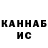 Каннабис OG Kush ABU 2020